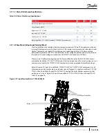 Предварительный просмотр 95 страницы Danfoss TGH285 Service Manual