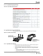 Preview for 103 page of Danfoss TGH285 Service Manual