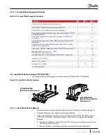 Предварительный просмотр 103 страницы Danfoss TGH285 Service Manual