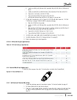 Предварительный просмотр 105 страницы Danfoss TGH285 Service Manual