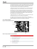 Preview for 108 page of Danfoss TGH285 Service Manual