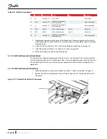 Предварительный просмотр 112 страницы Danfoss TGH285 Service Manual