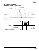 Предварительный просмотр 125 страницы Danfoss TGH285 Service Manual