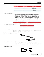 Предварительный просмотр 137 страницы Danfoss TGH285 Service Manual