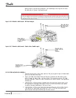 Preview for 194 page of Danfoss TGH285 Service Manual