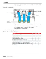 Preview for 200 page of Danfoss TGH285 Service Manual
