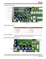 Preview for 209 page of Danfoss TGH285 Service Manual