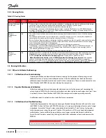 Предварительный просмотр 250 страницы Danfoss TGH285 Service Manual