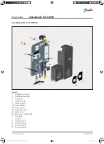 Preview for 1 page of Danfoss ThermoDual-FLS-COMBI Quick Manual