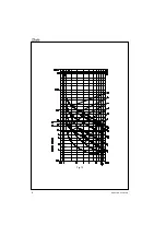 Preview for 4 page of Danfoss TI 180 E Manual