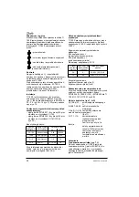 Preview for 28 page of Danfoss TI 180 E Manual