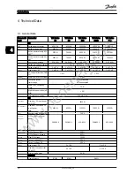 Предварительный просмотр 21 страницы Danfoss TLX Pro Installation Manual