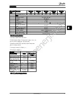 Preview for 22 page of Danfoss TLX Pro Installation Manual