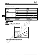 Предварительный просмотр 25 страницы Danfoss TLX Pro Installation Manual