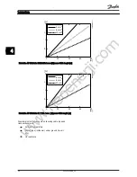 Preview for 27 page of Danfoss TLX Pro Installation Manual