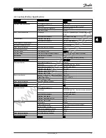 Preview for 30 page of Danfoss TLX Pro Installation Manual