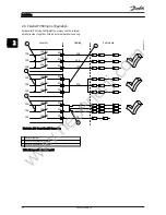 Preview for 15 page of Danfoss TLX+ Installation Manual