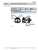 Preview for 17 page of Danfoss TMM 070 Service Manual