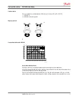 Предварительный просмотр 11 страницы Danfoss TMTHW 315 Technical Information