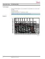 Preview for 12 page of Danfoss TMTHW 315 Technical Information