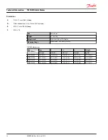 Preview for 18 page of Danfoss TMTHW 315 Technical Information