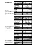 Preview for 3 page of Danfoss TP5000 si range Installation Instructions