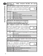 Предварительный просмотр 48 страницы Danfoss TP5001 series Installation Manual