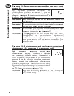 Предварительный просмотр 52 страницы Danfoss TP5001 series Installation Manual