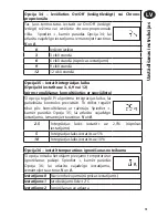 Предварительный просмотр 61 страницы Danfoss TP5001 series Installation Manual