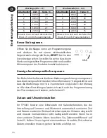 Preview for 16 page of Danfoss TP5001 series User Instructions