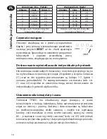 Preview for 16 page of Danfoss TP5001 series User Manual