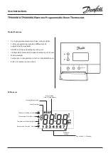Preview for 1 page of Danfoss TP6000M User Instructions