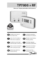 Preview for 1 page of Danfoss TP7000-RF Installation Instructions & User Manual