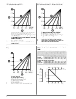 Предварительный просмотр 6 страницы Danfoss TP7000 Series Installation Instructions Manual