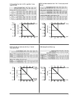 Preview for 7 page of Danfoss TP7000 Series Installation Instructions Manual