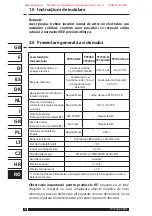 Preview for 64 page of Danfoss TP7000 Series Installation Manual