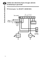 Preview for 32 page of Danfoss TP9 Installation Instructions Manual