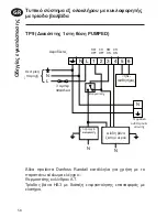 Preview for 58 page of Danfoss TP9 Installation Instructions Manual