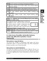 Preview for 23 page of Danfoss TP9000 User Manual