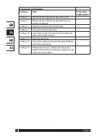 Предварительный просмотр 50 страницы Danfoss TP9000 User Manual