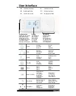 Preview for 6 page of Danfoss TPOne-M Quick Manual