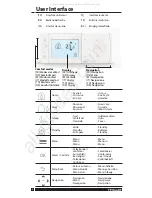 Preview for 6 page of Danfoss TPONE-RF Quick Manual