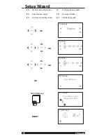 Preview for 8 page of Danfoss TPONE-RF Quick Manual