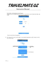 Preview for 9 page of Danfoss TRAVELMATE-DZ Instruction Manual