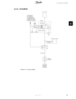 Preview for 56 page of Danfoss TripleLynx Installation Manual