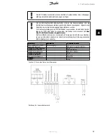 Предварительный просмотр 58 страницы Danfoss TripleLynx Installation Manual