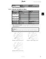 Предварительный просмотр 82 страницы Danfoss TripleLynx Installation Manual