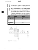 Preview for 87 page of Danfoss TripleLynx Installation Manual