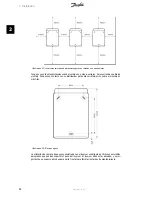 Предварительный просмотр 95 страницы Danfoss TripleLynx Installation Manual