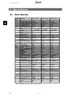 Preview for 111 page of Danfoss TripleLynx Installation Manual